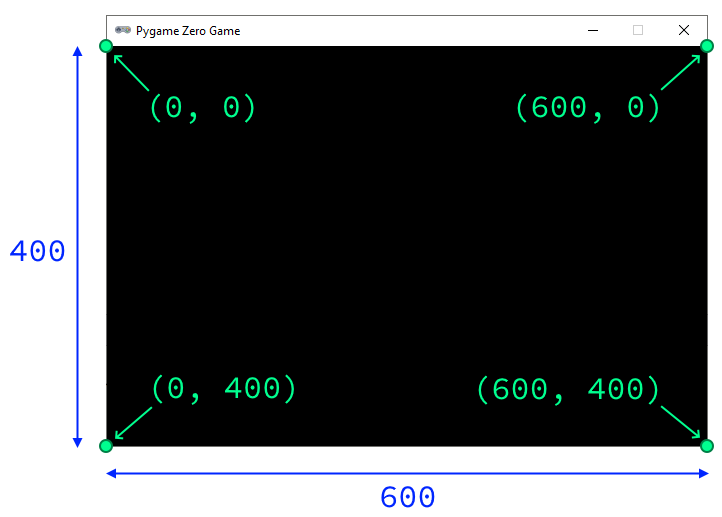 ../_images/coordinates_02.png
