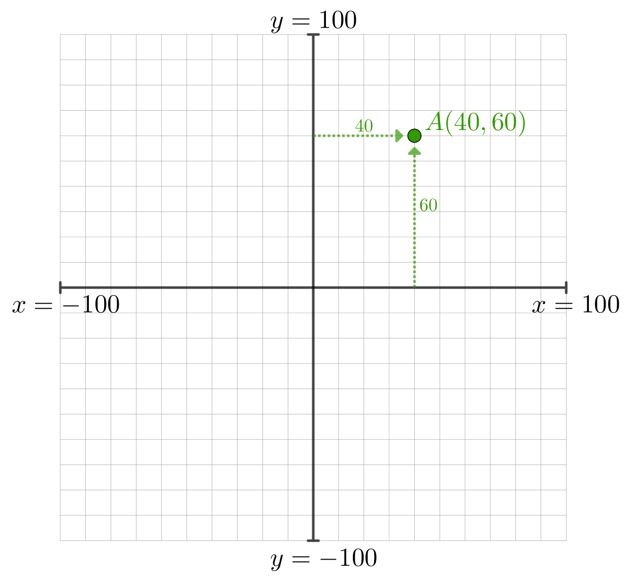 ../_images/coordinates_1.png