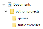 ../_images/folder_structure_goal2.png