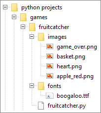 ../_images/folders_and_files.png