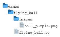 @startuml
   @startfiles
   /games/flying_ball/images/ball_purple.png
   /games/flying_ball/flying_ball.py
   @endfiles
@enduml