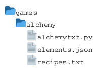 @startuml
   @startfiles
   /games/alchemy/alchemytxt.py
   /games/alchemy/elements.json
   /games/alchemy/recipes.txt
   @endfiles
@enduml