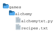 @startuml
   @startfiles
   /games/alchemy/alchemytxt.py
   /games/alchemy/recipes.txt
   @endfiles
@enduml