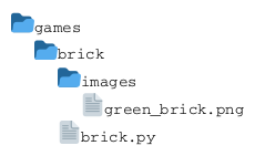 @startuml
   @startfiles
   /games/brick/images/green_brick.png
   /games/brick/brick.py
   @endfiles
@enduml