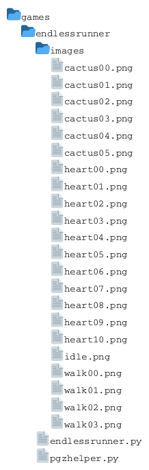 @startuml
   @startfiles
   /games/endlessrunner/images/cactus00.png
   /games/endlessrunner/images/cactus01.png
   /games/endlessrunner/images/cactus02.png
   /games/endlessrunner/images/cactus03.png
   /games/endlessrunner/images/cactus04.png
   /games/endlessrunner/images/cactus05.png
   /games/endlessrunner/images/heart00.png
   /games/endlessrunner/images/heart01.png
   /games/endlessrunner/images/heart02.png
   /games/endlessrunner/images/heart03.png
   /games/endlessrunner/images/heart04.png
   /games/endlessrunner/images/heart05.png
   /games/endlessrunner/images/heart06.png
   /games/endlessrunner/images/heart07.png
   /games/endlessrunner/images/heart08.png
   /games/endlessrunner/images/heart09.png
   /games/endlessrunner/images/heart10.png
   /games/endlessrunner/images/idle.png
   /games/endlessrunner/images/walk00.png
   /games/endlessrunner/images/walk01.png
   /games/endlessrunner/images/walk02.png
   /games/endlessrunner/images/walk03.png
   /games/endlessrunner/endlessrunner.py
   /games/endlessrunner/pgzhelper.py
   @endfiles
@enduml